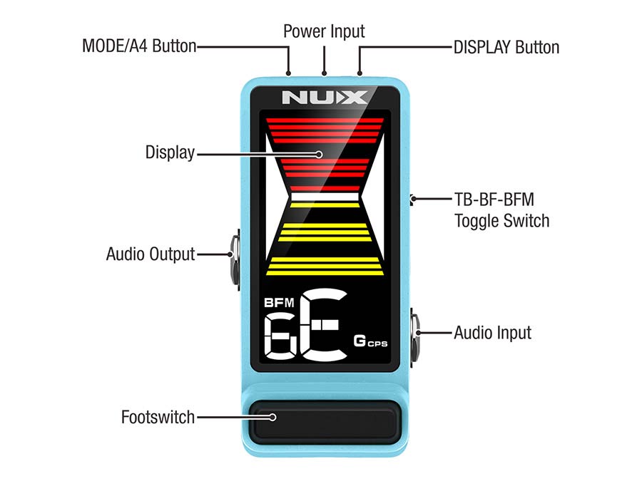 Nux Mini Core Flow Tune, blue