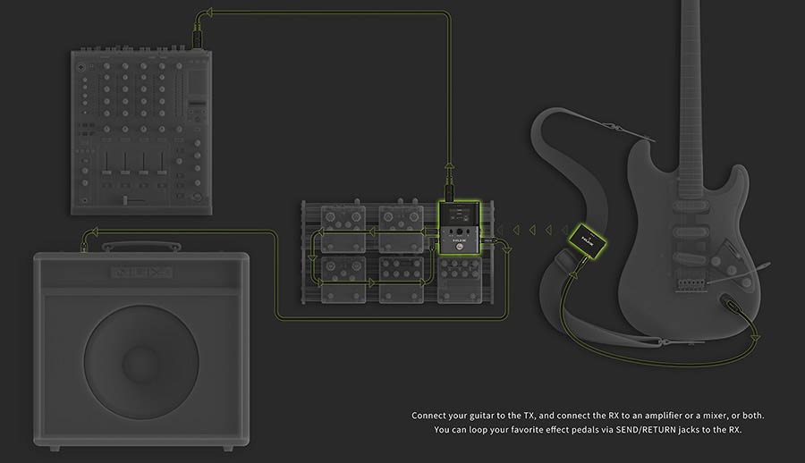 NUX B-8 Wireless 2.4 GHz professional wireless system for instruments
